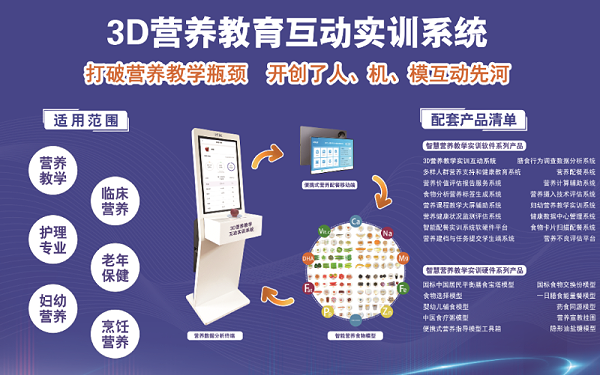 3D营养教学互动实训系统